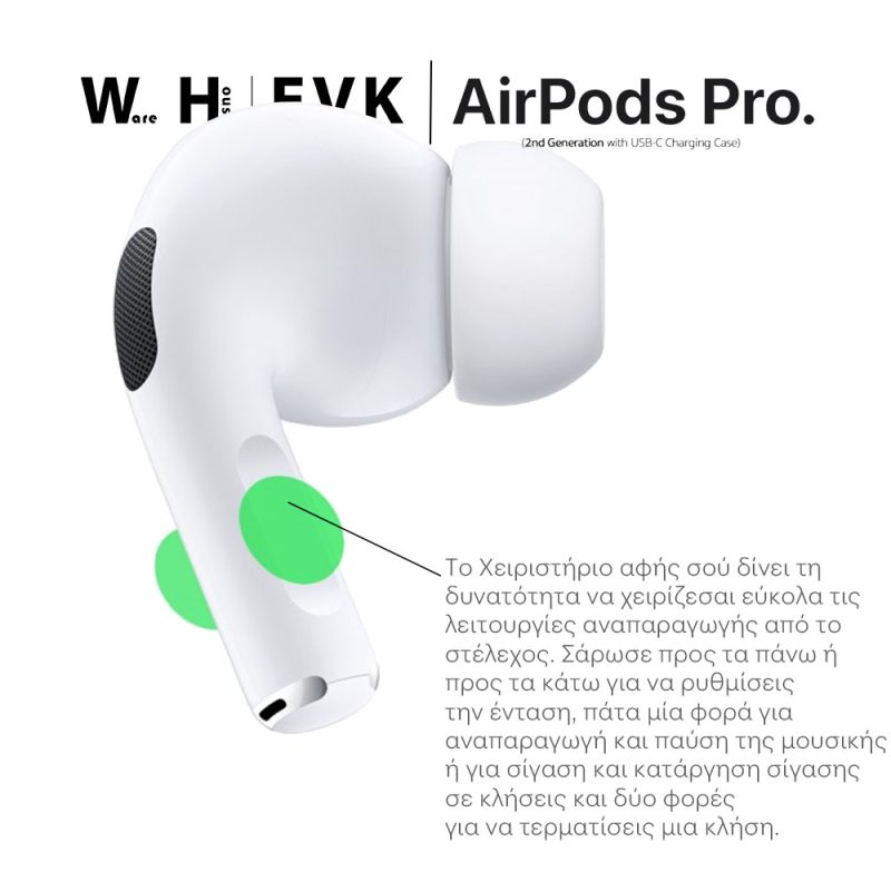 AirPods Pro (2nd Generation) with USB-C MagSafe Charging Case-Volume-Control