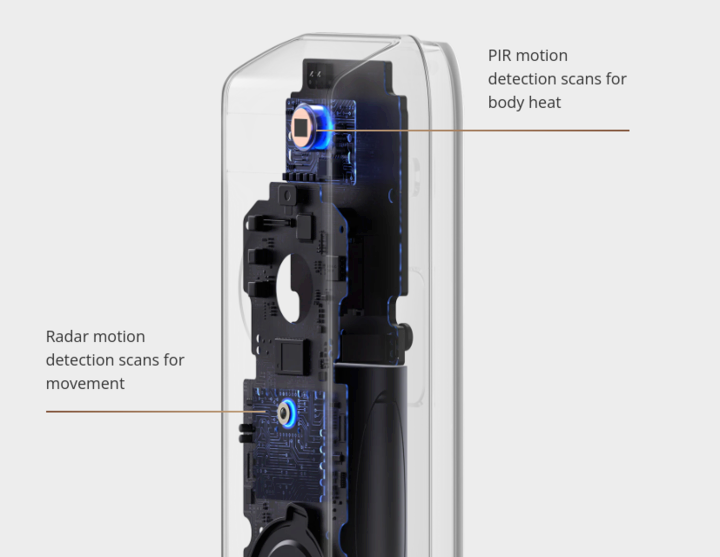 ANKER Eufy Wireless Battery Doorbell 2K warehouse evk wh-evk Λάρισα