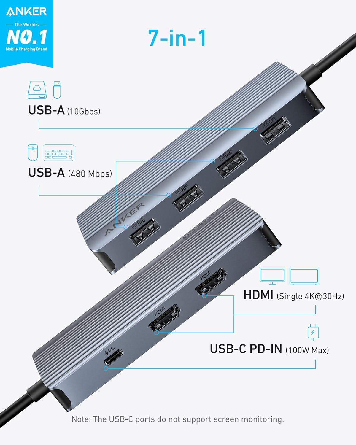 Anker USB Hub