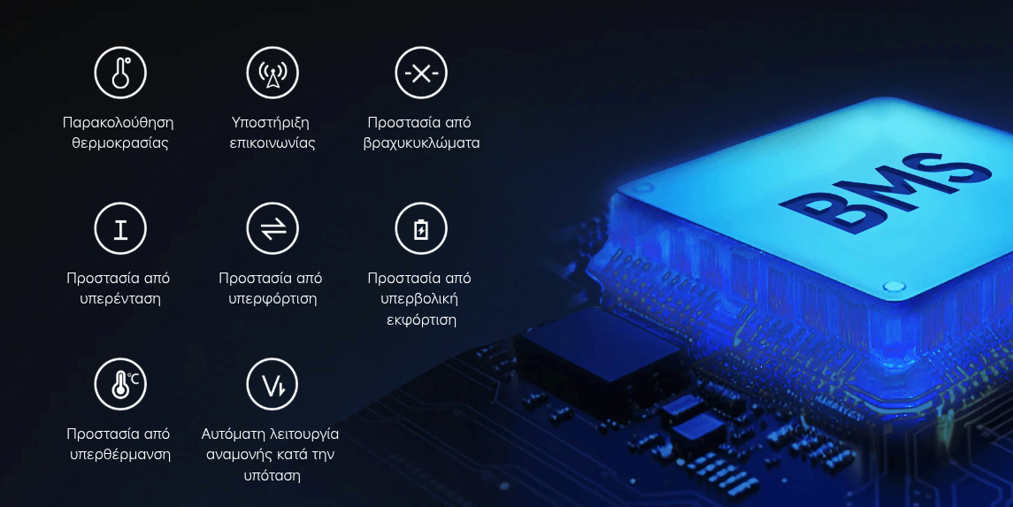 Ηλεκτρικό πατίνι Xiaomi με ελαστικά 10 ιντσών