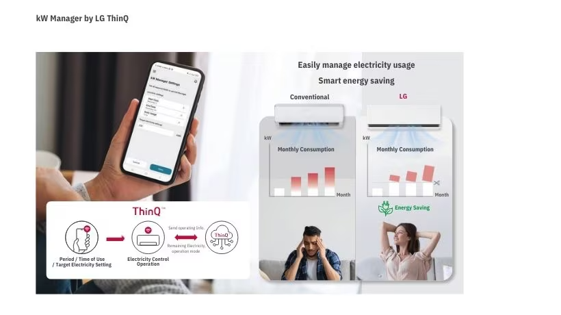 lg-planet-h12s1d-inverter-12000btu-wifi