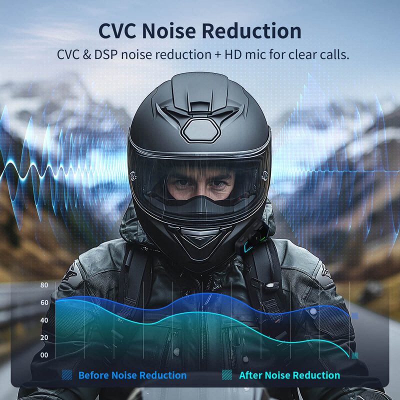t1-pro-helmet-bluewooth-headset-cvc-and-dsp-tech